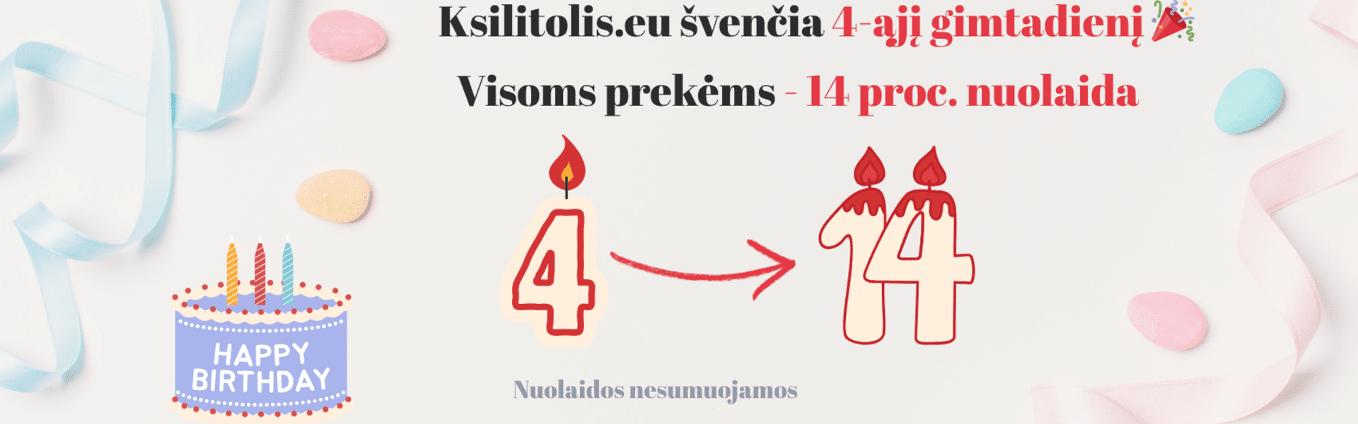 Švenčiame gimtadienį