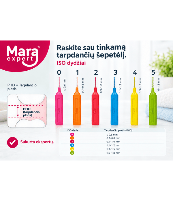 Mara Expert tarpdančių šepetėliai su mėtų skoniu, ISO 0-5